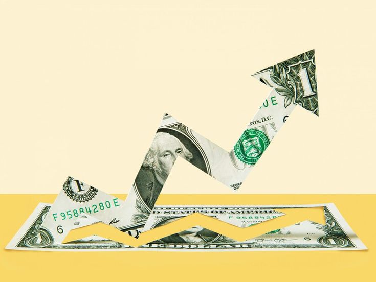 Investing Strategies